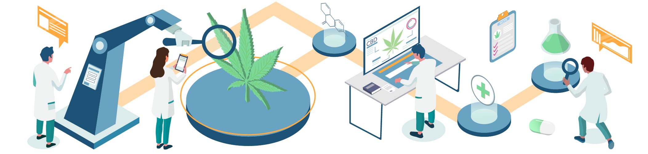 graphic of marijuana lab